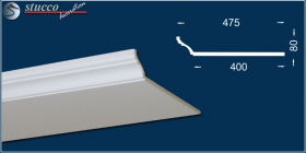 Led-Deckenbeleuchtung-Wohnzimmer