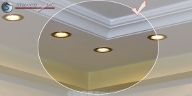 Lichtprofile