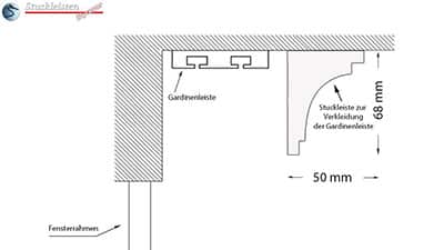 Querschnitt mit der Vorhangleiste Bayern 10